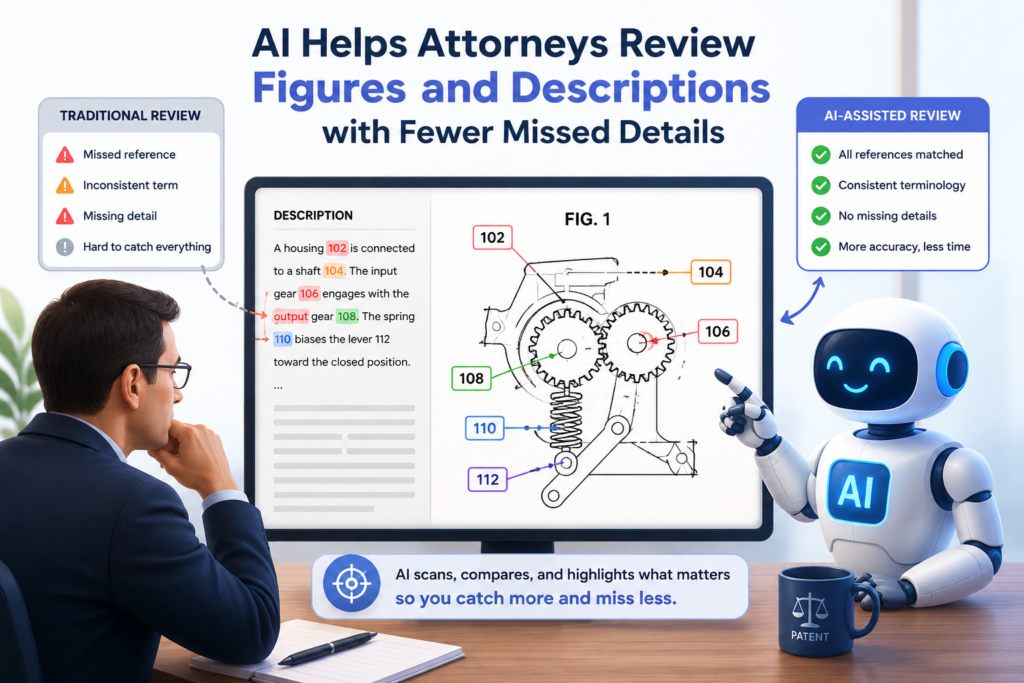Figures are not decoration in a patent draft. They help explain the invention. They show parts, steps, flows, systems, screens, devices, data paths, and relationships.