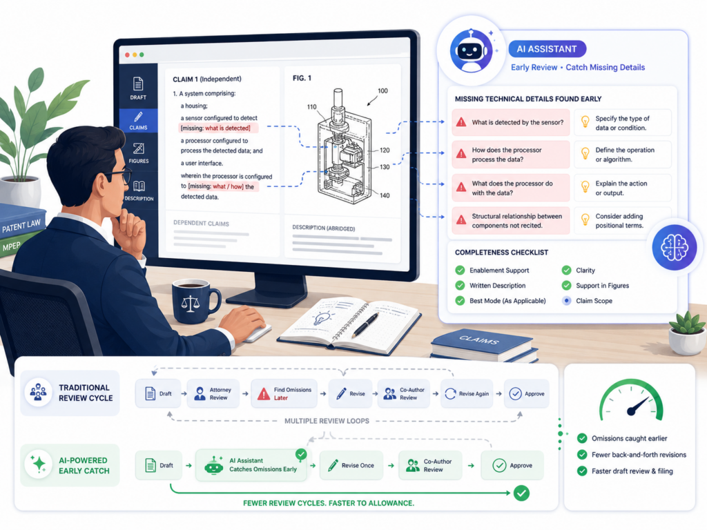 One of the biggest causes of long draft review is missing technical detail. A draft may describe what the invention does, but not how it does it.