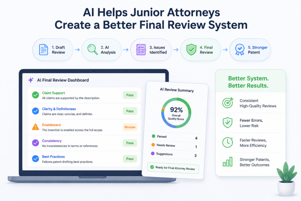 The final review is where many patent drafts either get sharper or stay messy. By this point, the claims may have changed, the specification may have grown, figures may have been updated, and inventor comments may have been added.