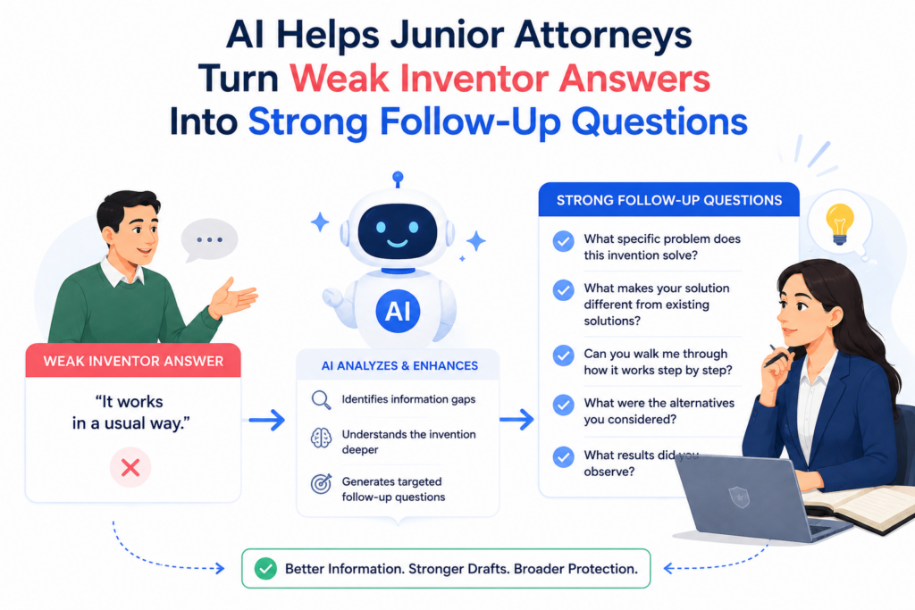 Inventors are often busy. They may answer patent questions quickly, using short notes, screenshots, rough diagrams, or voice comments. That is not because they do not care.