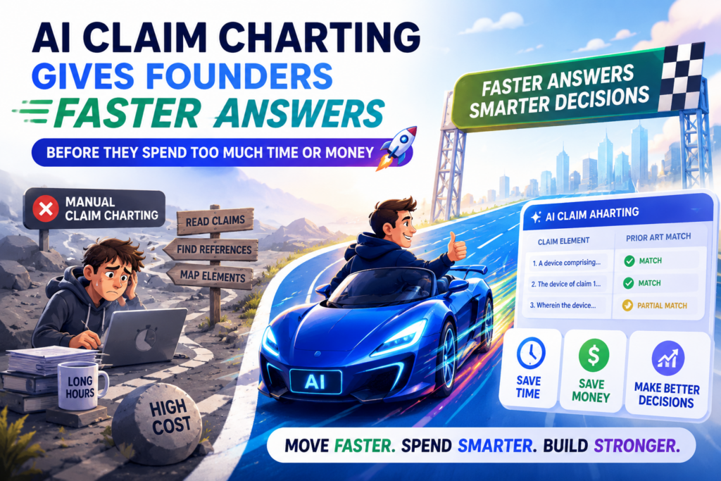 Startups move fast, but patent work can force hard pauses. Before filing a patent, sending a warning letter, reviewing a competitor, or buying a patent asset, the team needs to understand what the claims actually cover. That is where claim charts help.