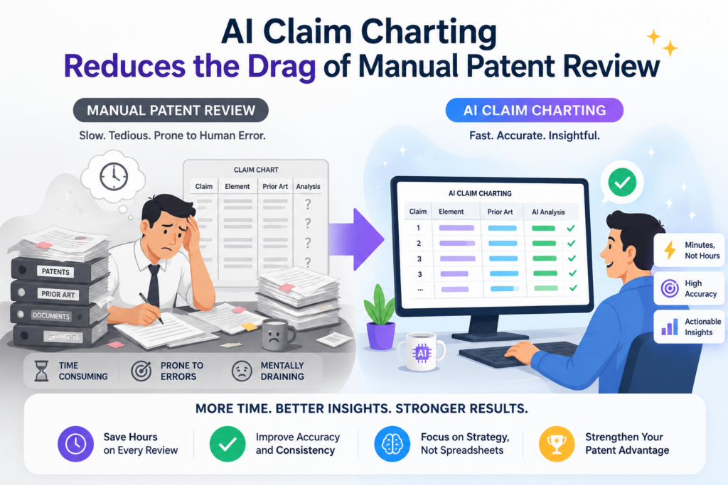 Manual claim charting can feel like sorting a giant box of puzzle pieces with no picture on the lid. The patent claim is one piece. Product documents are another. Technical papers are another.