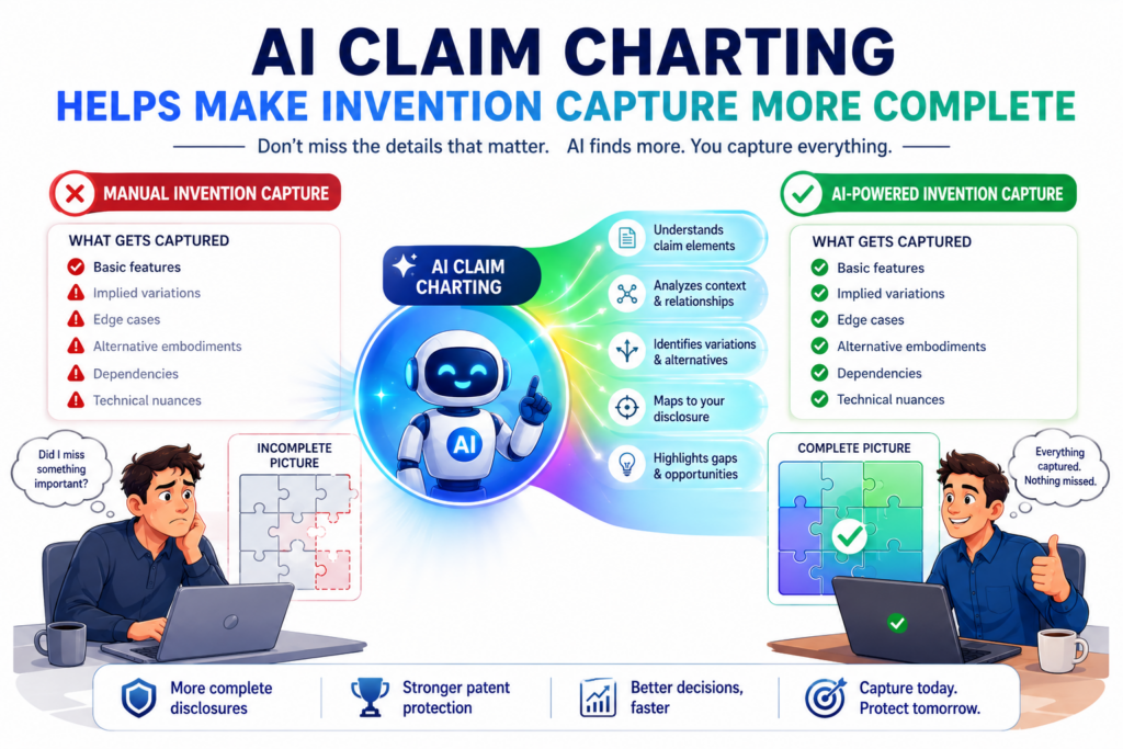 Many strong patent filings begin before the patent draft. They begin with good invention capture.