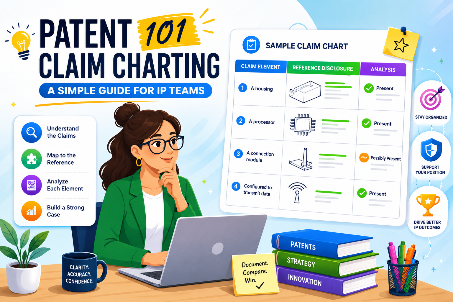 Patent Claim Charting 101: A Simple Guide for IP Teams
