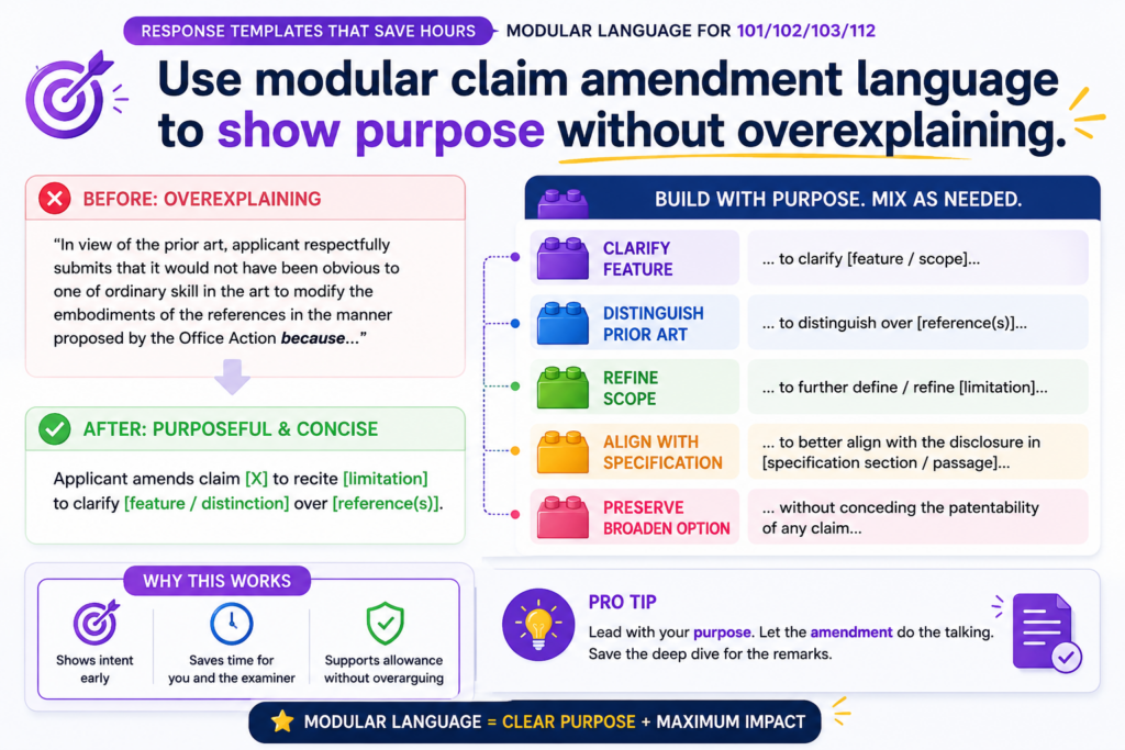 Amendments are often the center of a response. They can move a case forward, but they can also create future risk if the wording is sloppy. Every amendment should have a reason.