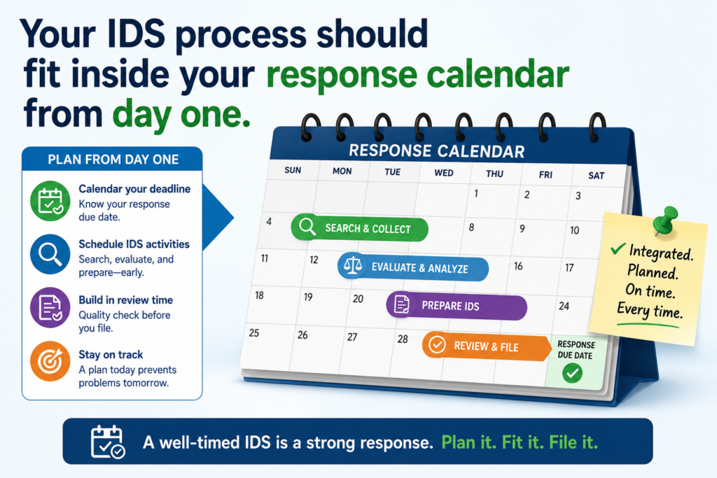 When an Office Action arrives, most teams look at the response date first. That is natural. The deadline controls the work. But the response date should not be the only date on the calendar.