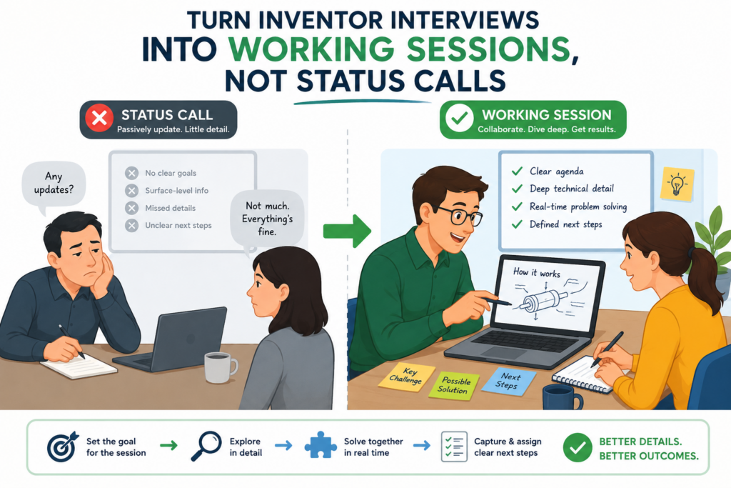 A weak invention meeting feels like a status call. People join, give updates, explain the feature at a high level, and leave with vague notes. That kind of meeting may feel productive, but it often does not produce enough patent detail.