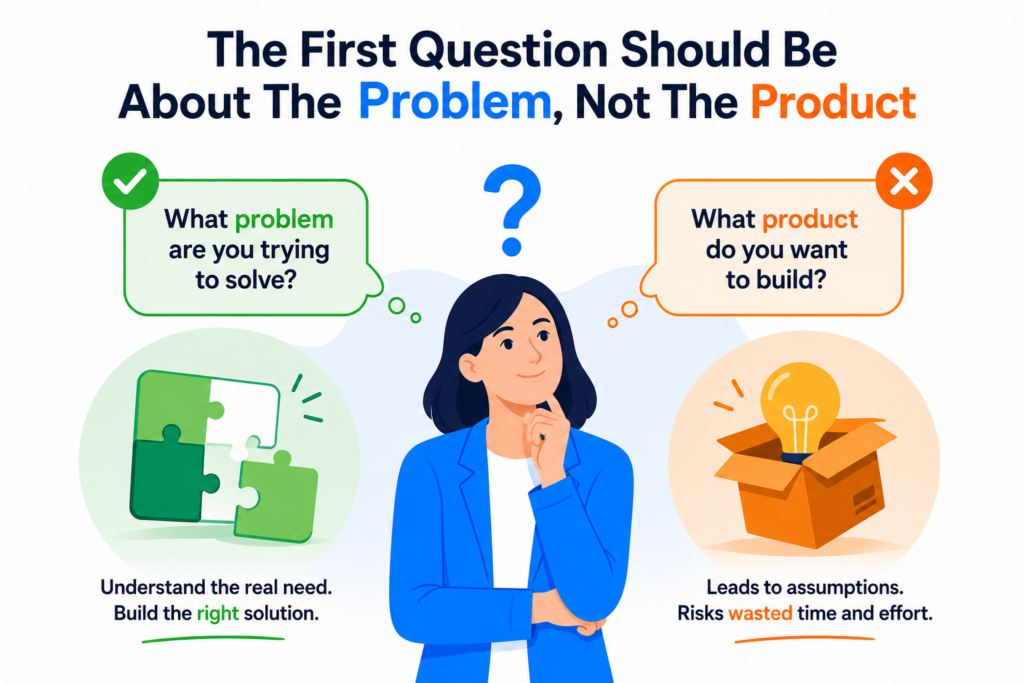 The strongest intake calls often start with a simple question: what problem were you trying to solve?