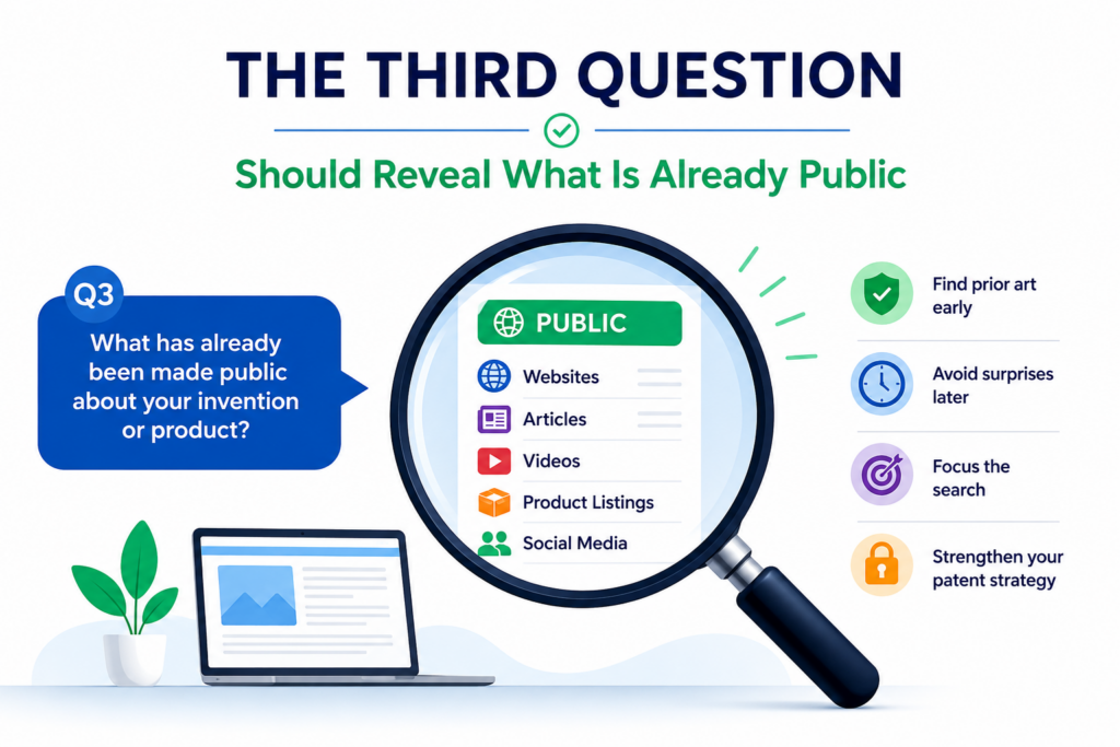 One of the most urgent questions in any patent intake call is whether the invention has already been shared. This should come early, not at the end.