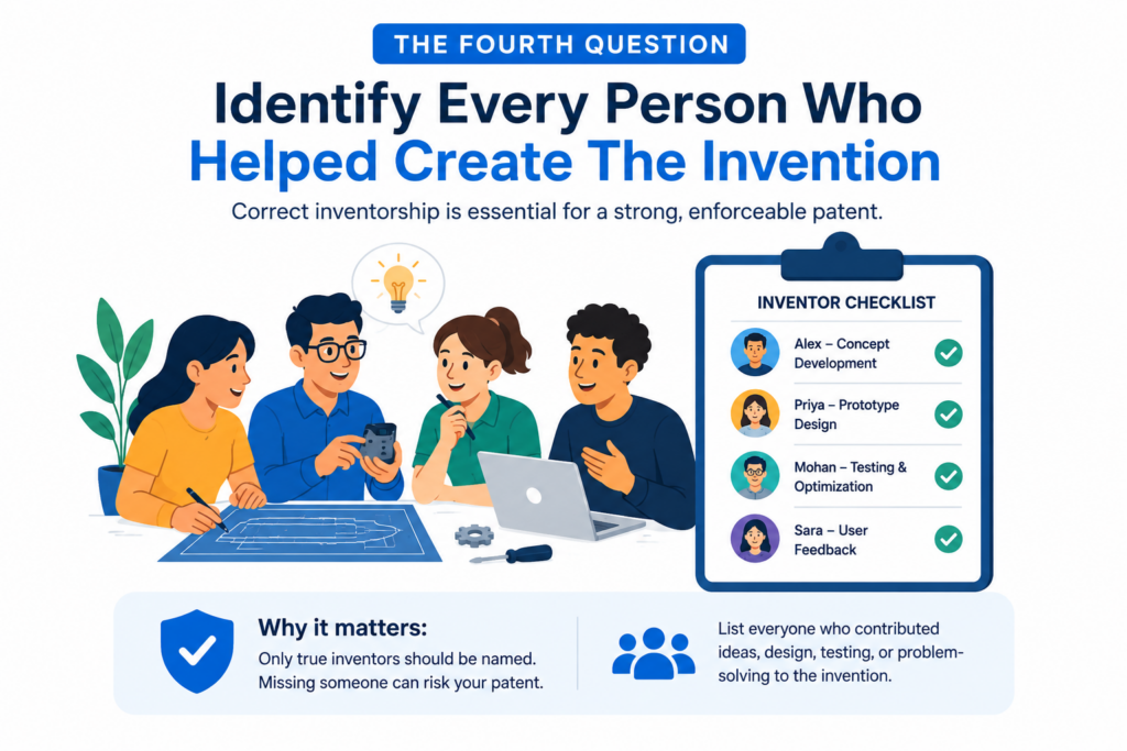 A patent intake call should ask who helped create the invention. This is not just an admin detail. It is a core fact that needs to be handled carefully. Startups often build in teams.