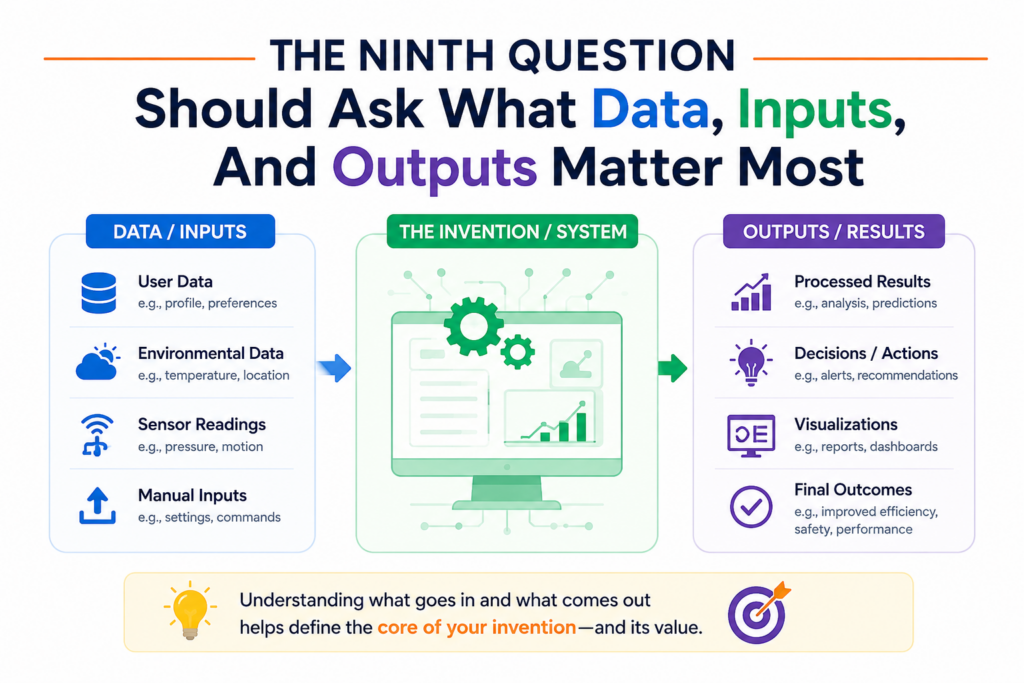 For many modern inventions, the heart of the system is data. This is especially true for AI, software, robotics, climate tech, health tech, fintech, security tools, and automation platforms.