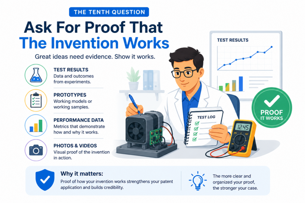 A patent intake call should ask what proof the team has that the invention works. This does not mean the team needs perfect lab results or a finished product before talking to an attorney.