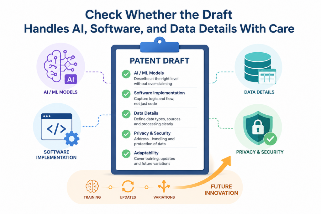 For software and AI inventions, small details can carry a lot of weight. The value may not be in one screen or one button.