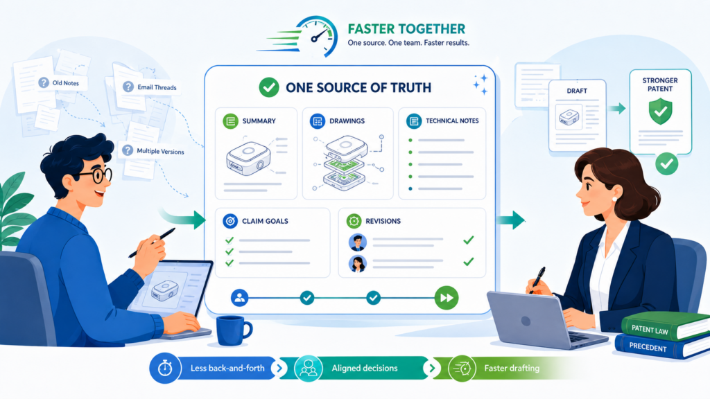 One detail is in a Slack thread. Another is in a design doc. A third is in a GitHub commit. A fourth is in a founder’s memory. A diagram is in a slide deck. A test result is in a spreadsheet. A key example is buried in a customer email.
