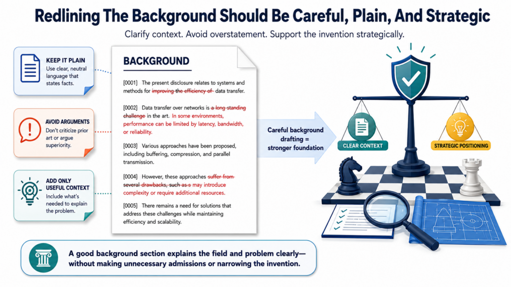 The background section may seem simple, but it deserves care. It sets the stage for the invention. It explains the problem.