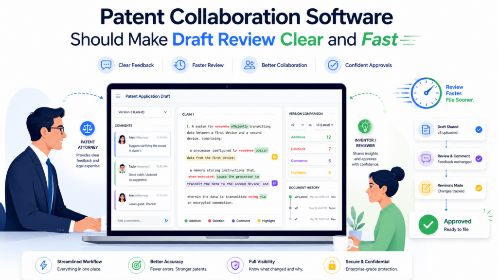 The attorney sends a draft. The inventor reads part of it. The founder forwards it to another team member. Someone comments in Word. Someone else replies by email.