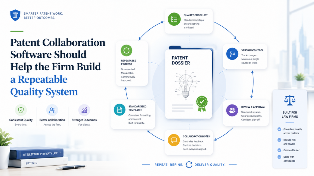 Quality in patent work should not depend only on heroic effort. It should not depend on one partner remembering every detail, one paralegal catching every issue, or one associate creating their own checklist.