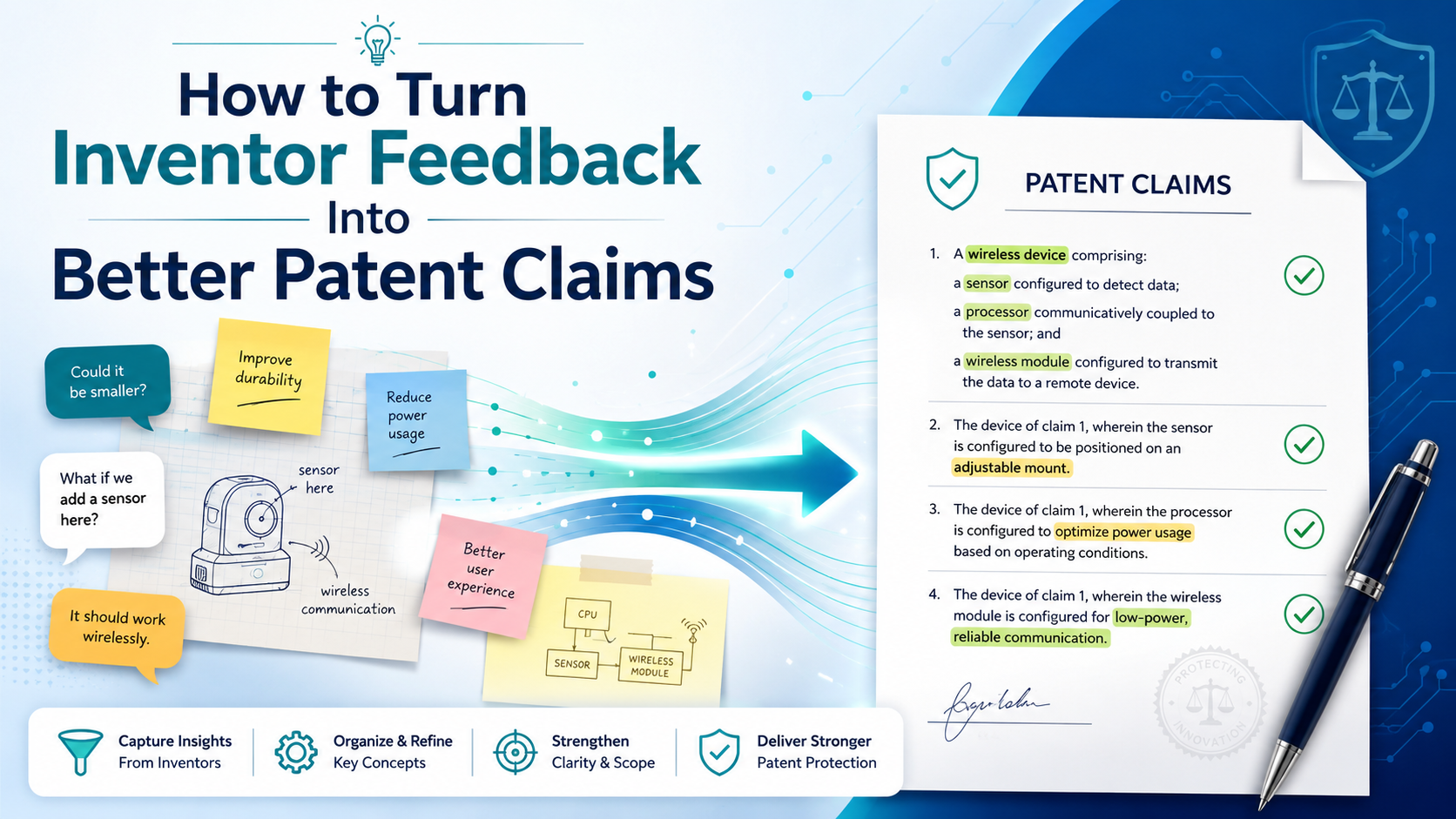 Learn how to turn inventor feedback into stronger patent claims that are clearer, more complete, and better aligned with the invention.