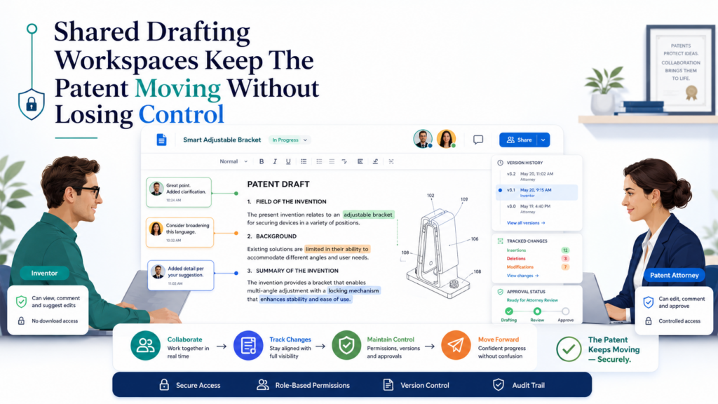 This is the place where the attorney turns invention details into a draft, and the inventor checks whether the draft still matches the invention. It is also where many patent projects slow down.