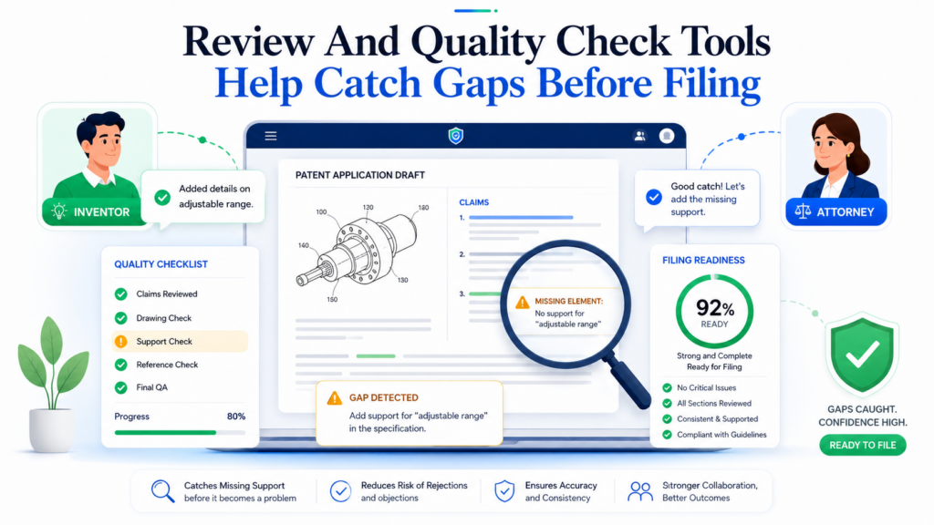 The review stage is where a patent draft gets stronger. This is not just proofreading. It is not only checking spelling, grammar, or formatting.