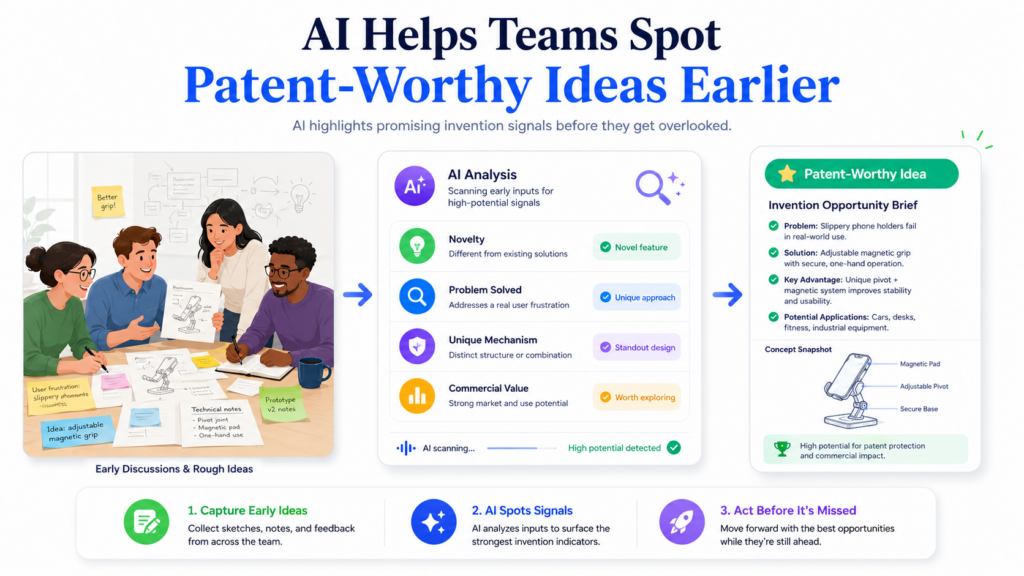 Many strong inventions are not obvious at first. They do not always arrive as big “aha” moments. In a startup, a valuable invention may look like a small fix, a faster process, a cleaner workflow, or a smarter way to handle a hard edge case.