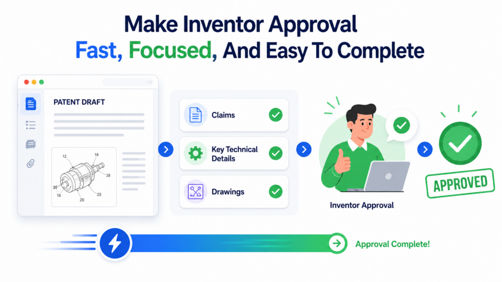 Inventor approval is one of the most important parts of the patent draft approval process. It is also one of the easiest parts to slow down.