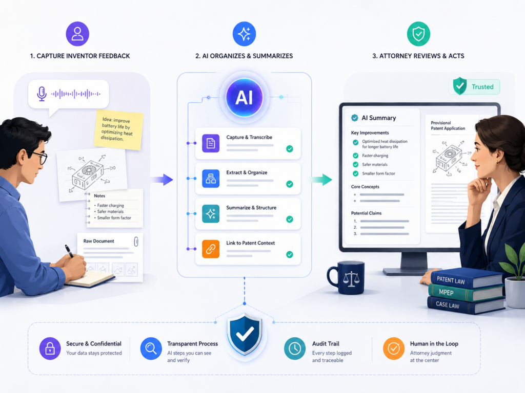 AI summaries are only useful if the patent attorney can trust them. Trust does not mean the attorney accepts every word. Trust means the summary is clear, sourced, easy to check, and honest about what it does not know.