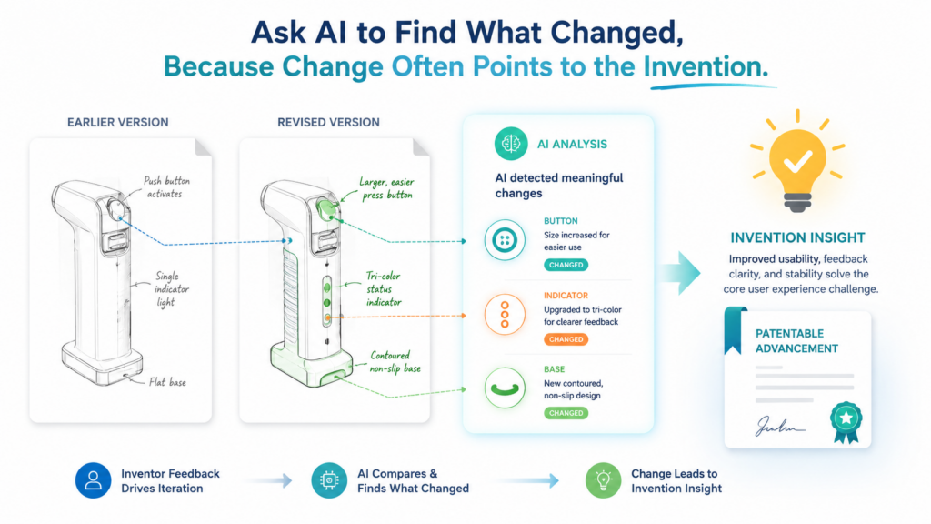 Patent attorneys care a lot about what is new. In a startup, what is new often shows up as a change. The team changed how the model chooses data. The backend changed how it handles failures.