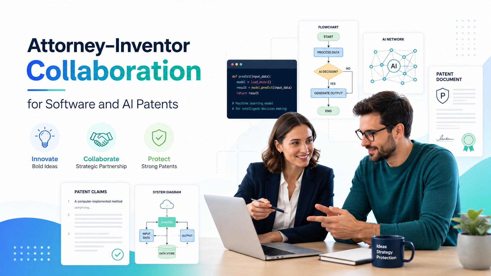 Attorney–Inventor Collaboration for Software and AI Patents