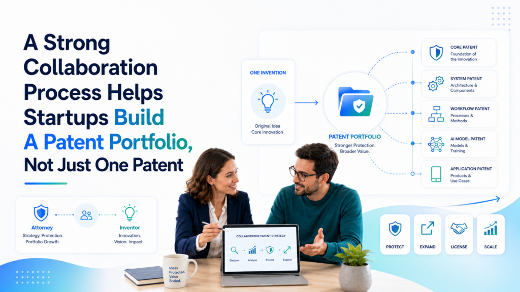 One patent can be useful. A smart patent portfolio can be much more powerful. For software and AI startups, the goal should not always be to file one patent and stop.