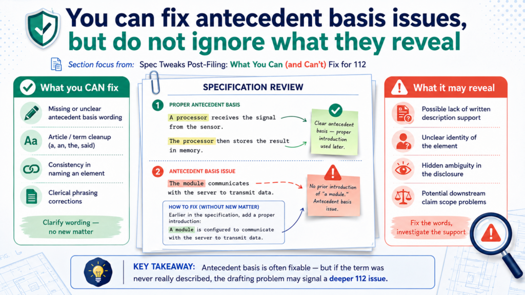 An antecedent basis issue is usually a claim clarity problem. It means a claim refers to something as if it was already introduced, but it was not. For example, the claim may say “the model” before it ever says “a model.”