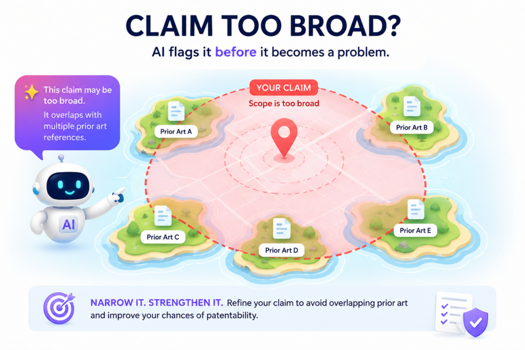 Broad claims sound attractive. They feel powerful because they seem to cover more ground. But a claim that reaches too far can run into old work fast.