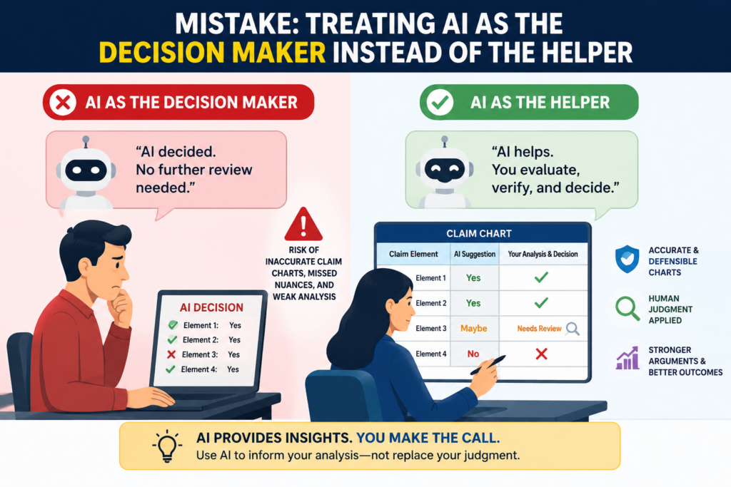 AI is useful in claim charting because it can move through a lot of text fast. It can read a patent claim, scan a product page, compare features, and draft a first pass.