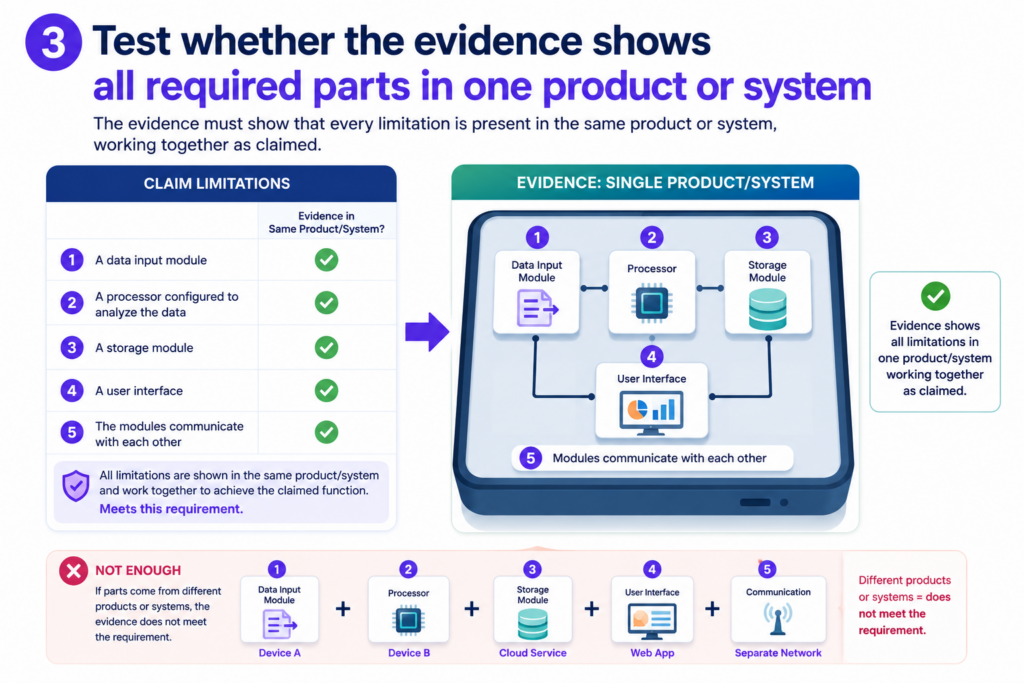 Some product documents describe features that may be turned on, added, configured, or used only in special cases.