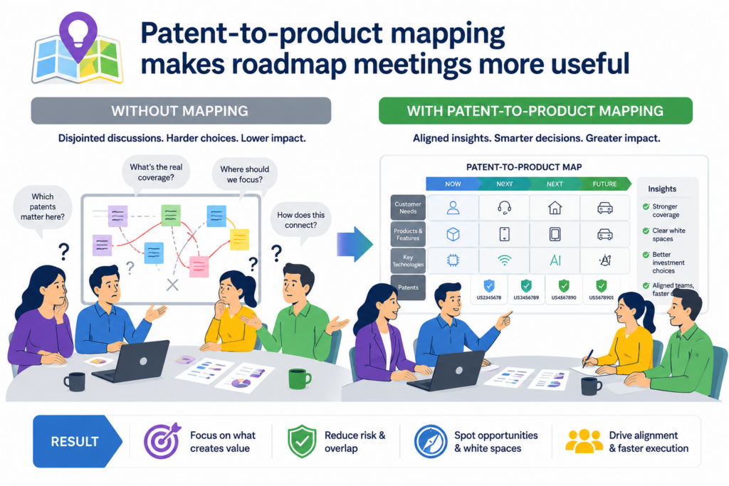 Roadmap meetings often focus on what the team will build next, what customers need, what deadlines matter, and what tradeoffs must be made.