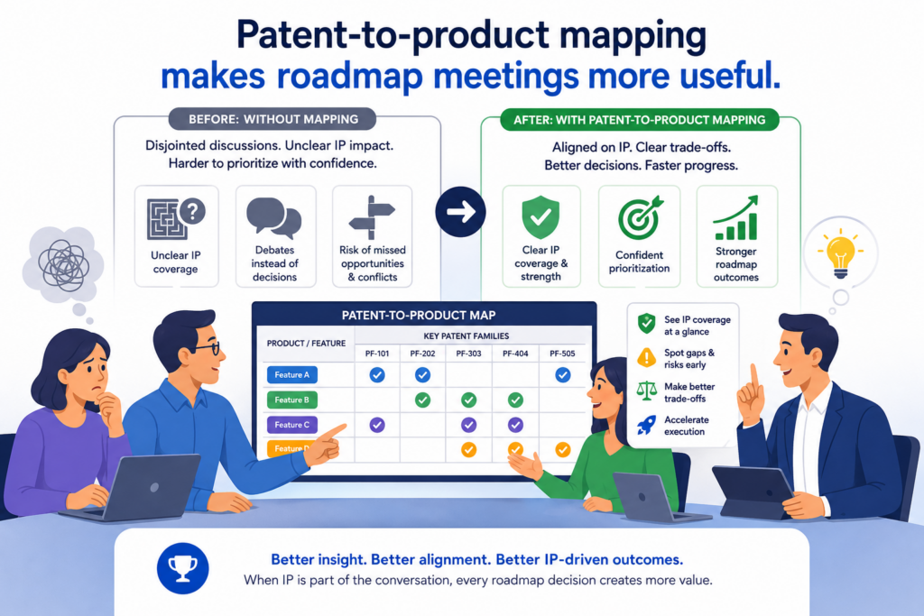 Fast teams change the product often. That is good. It means the company is learning. It means the team is listening to customers. It means the product is getting stronger.