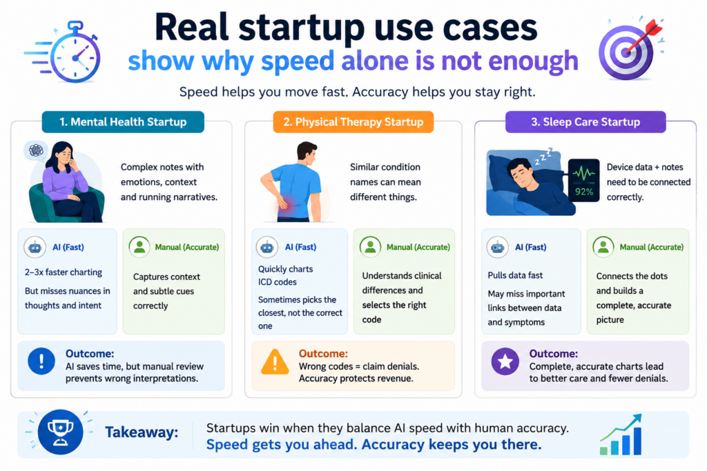 A funding round may be close. A partner may ask about the company’s patent position. A competitor may launch a feature that looks familiar. A buyer may want to know whether the company owns something hard to copy.