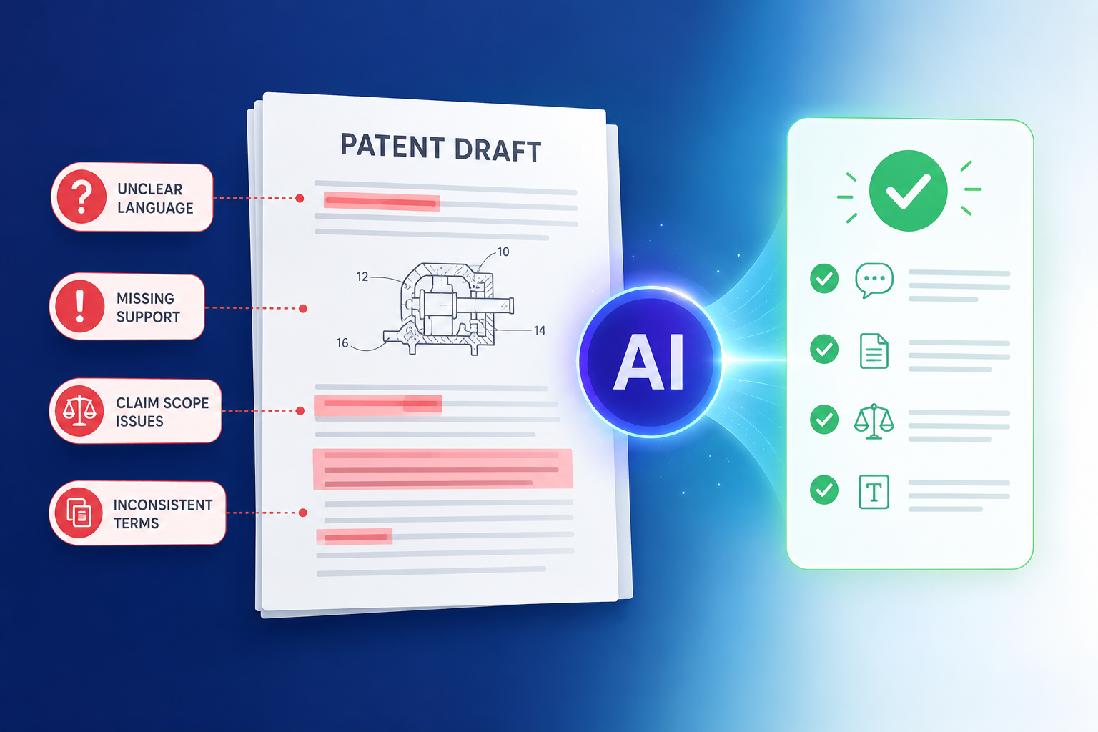 Common Patent Drafting Errors AI Can Catch Fast