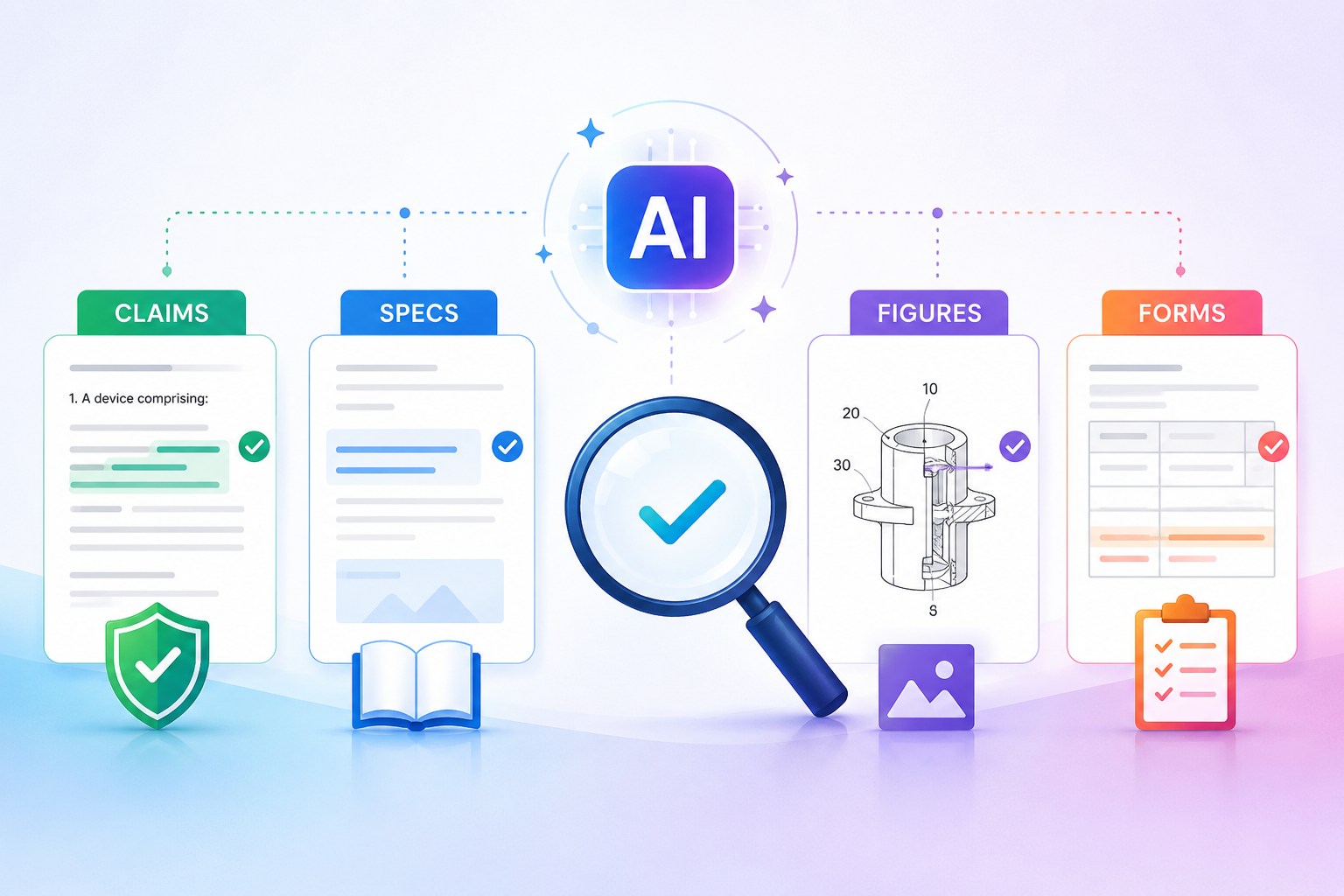 AI for Patent Proofreading: Claims, Specs, Figures, and Forms