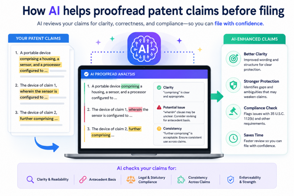 Claims are the most important part of a patent application. They define what you are trying to protect.