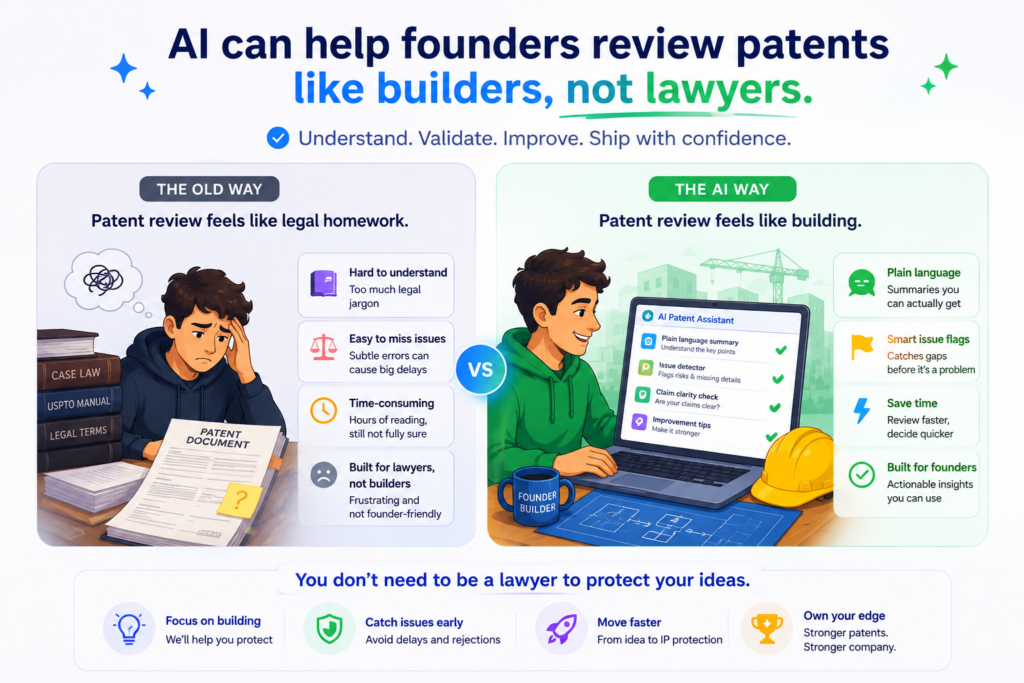 Most founders do not want to become patent experts. They want to protect what they are building and get back to building.