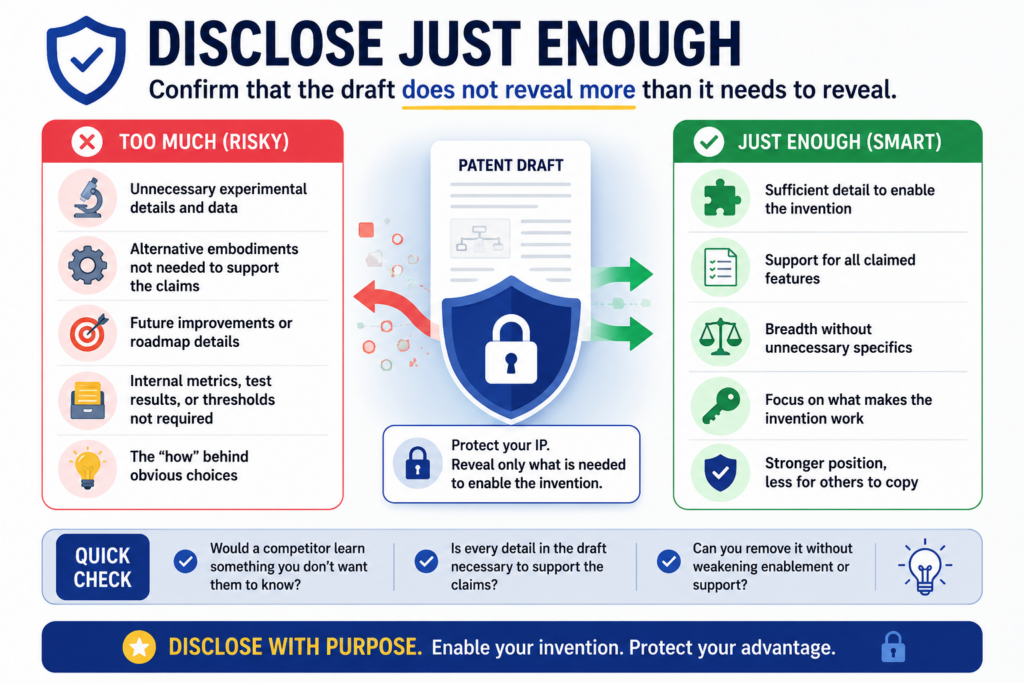 Before filing, the team should check whether the draft includes details that are not needed for the patent and may be better kept private.