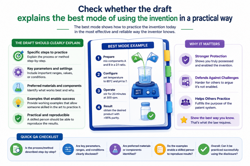 A patent draft should not feel like it was written far away from the real product.