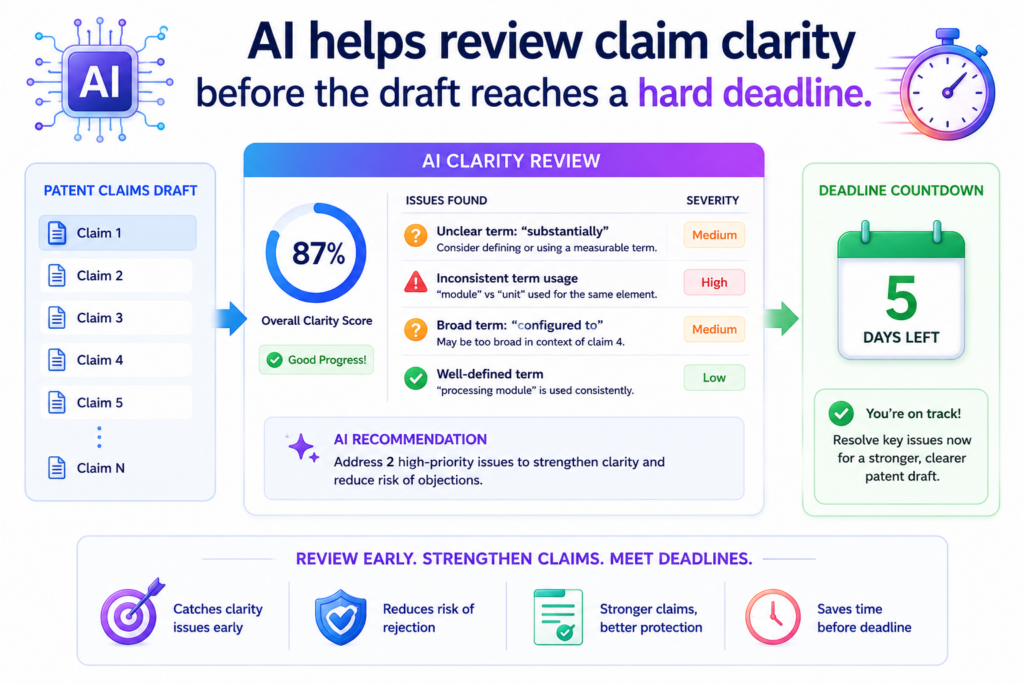 Startups often file patents under pressure. A product launch may be close. A customer demo may be set.