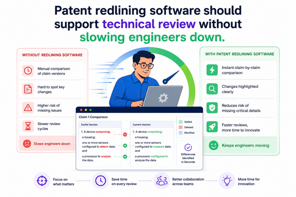 Engineers often do not want to live inside patent documents. They want to build, test, ship, and improve the product.