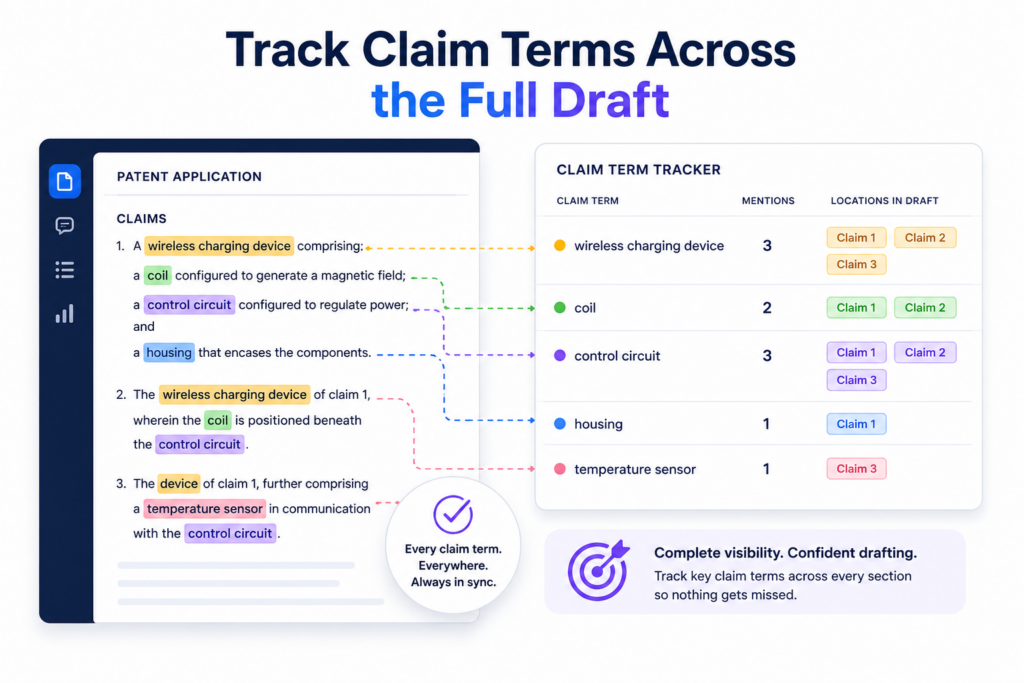 Claim terms are not just words. They are anchors. When a claim uses a term, the rest of the patent should support it. If a claim talks about a “routing engine,” the description should explain it in a clear way.