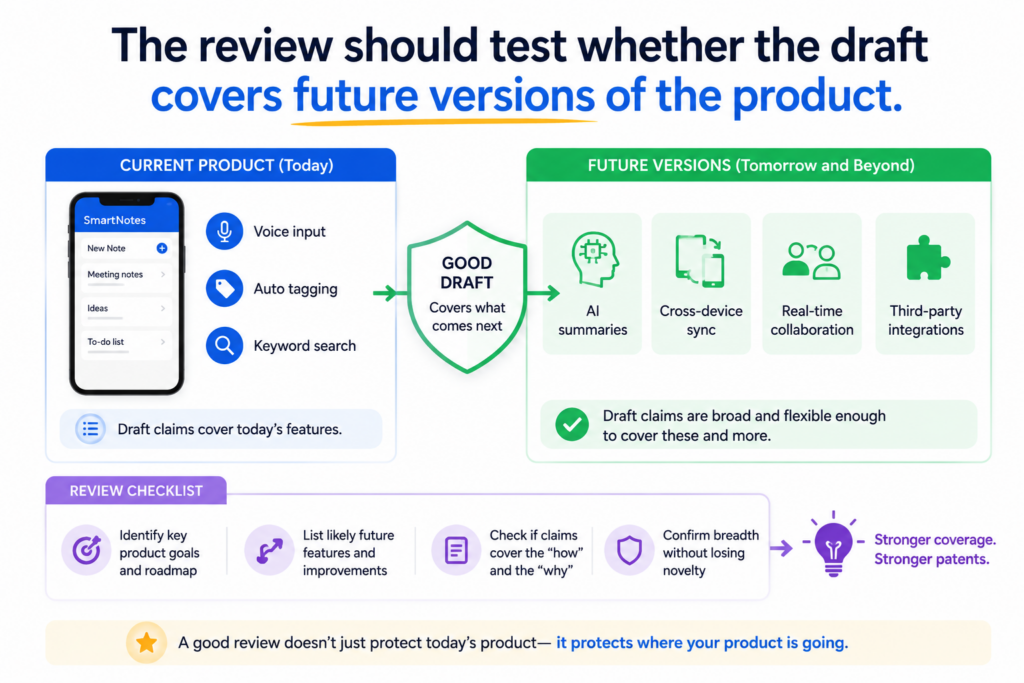 Your first product version is not your final product. That is true for almost every startup.