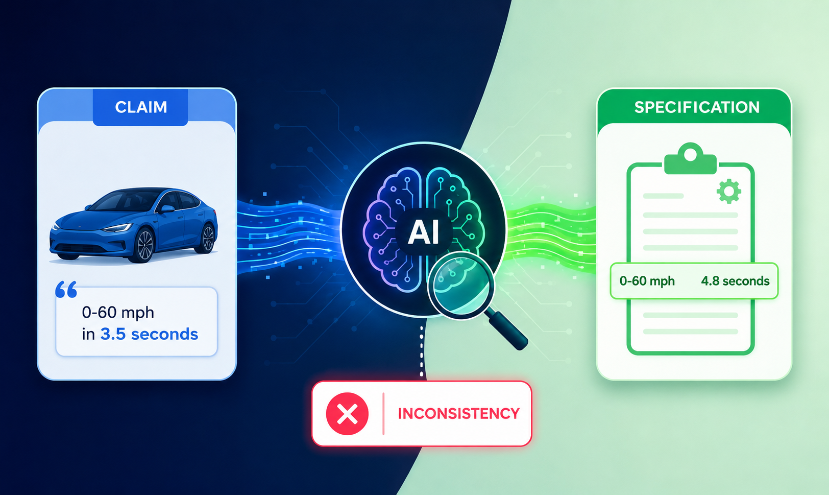 How AI Spots Inconsistencies Between Claims and Specifications