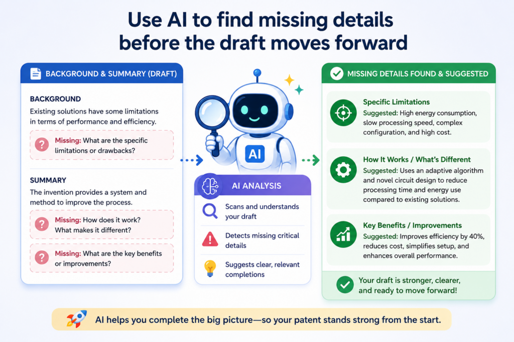 A patent background and summary can look complete even when key details are missing. This is common because founders and engineers often carry the missing facts in their heads. They know why the old method failed.