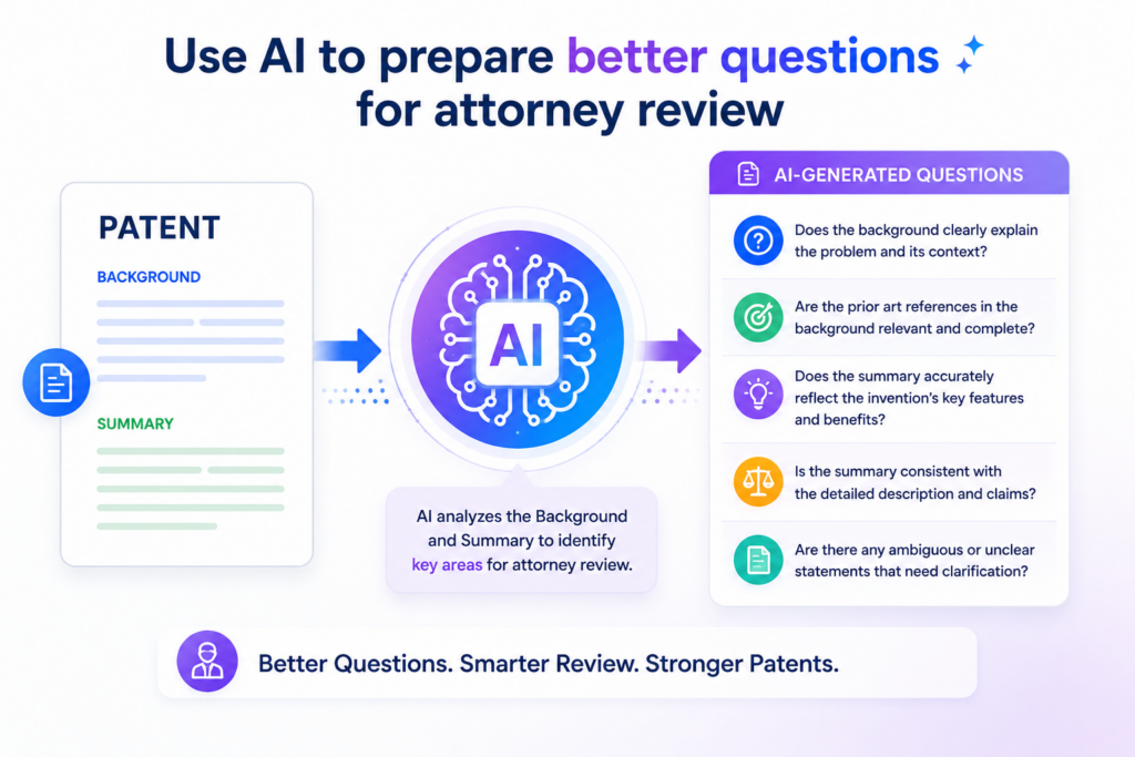 AI is not a replacement for a patent attorney. It is a way to get more value from attorney review.